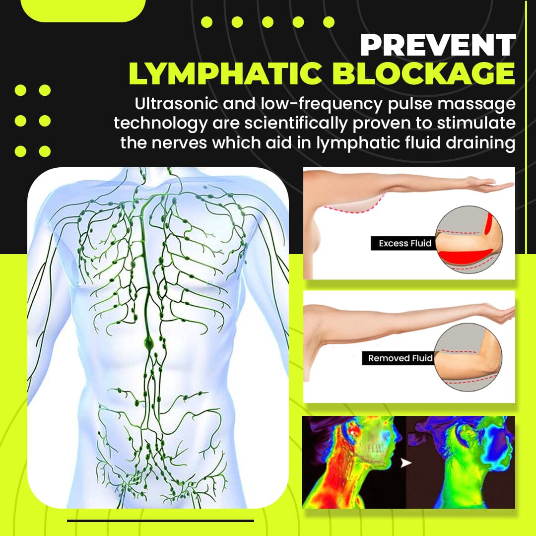 UltraSonic SlimVibe Lymphvity Wristband