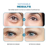 Load image into Gallery viewer, EyeJuvenate Collagen Niacinamide Eye Cream