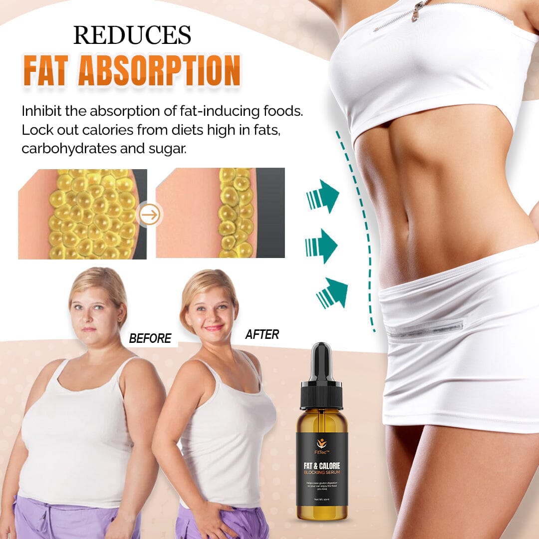 FitTec™ Fat & Calorie Blocking Serum