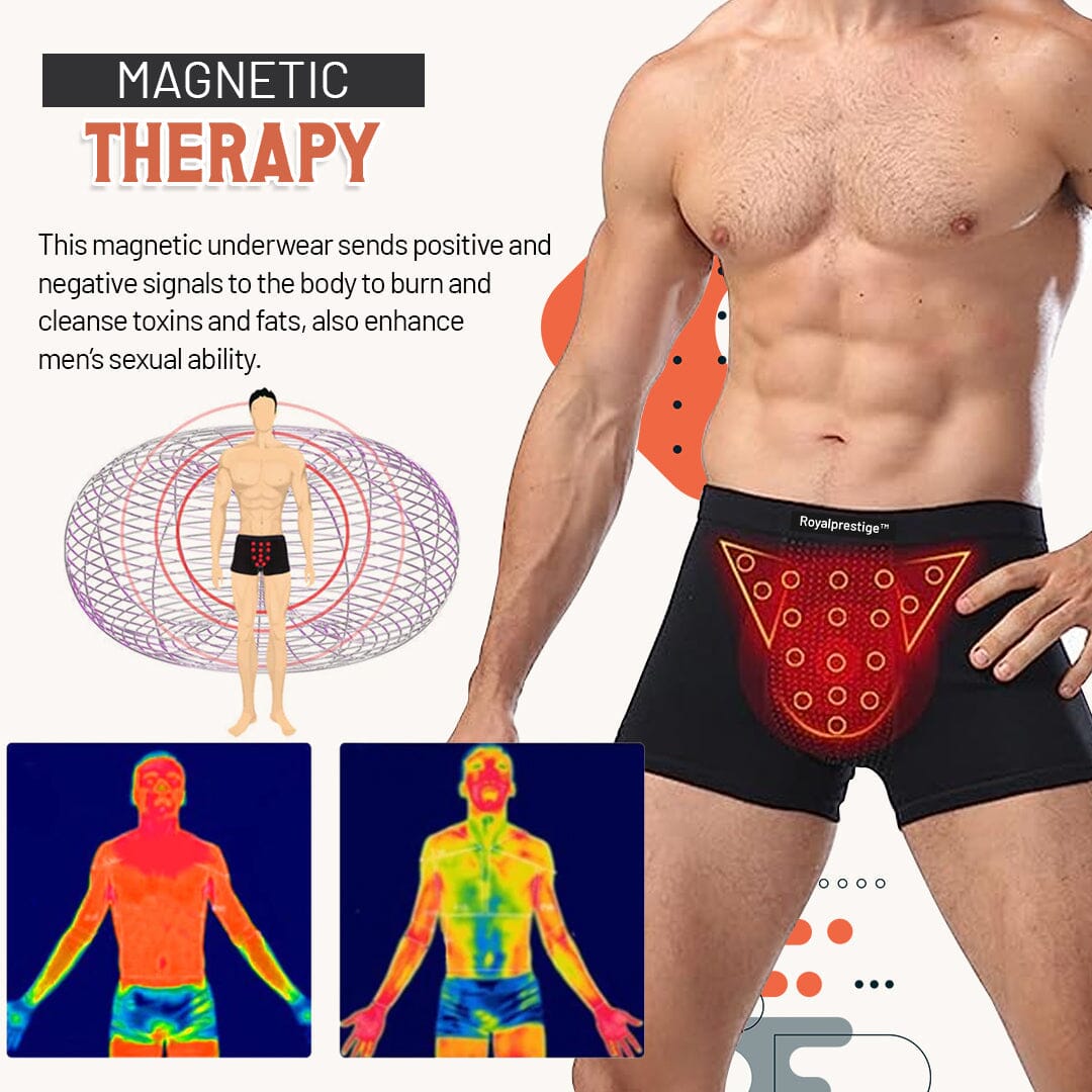Royalprestige™ Prostate Magnetic Therapy Boxer Briefs🛡️