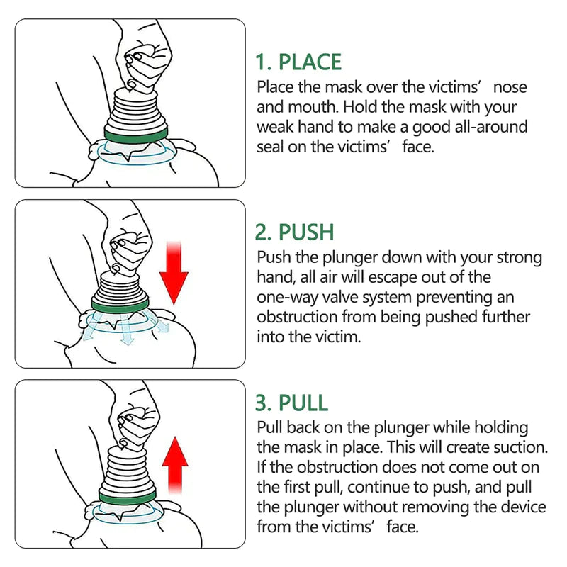 Lifesafer™ Choking Rescue Device